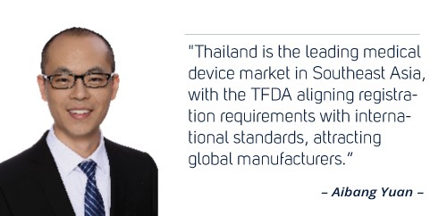 Medical Device Registration Thailand https://www.qservegroup.com/write/Afbeeldingen1/04. Local Representation/Medical Device Registration in Thailand.jpg?preset=content