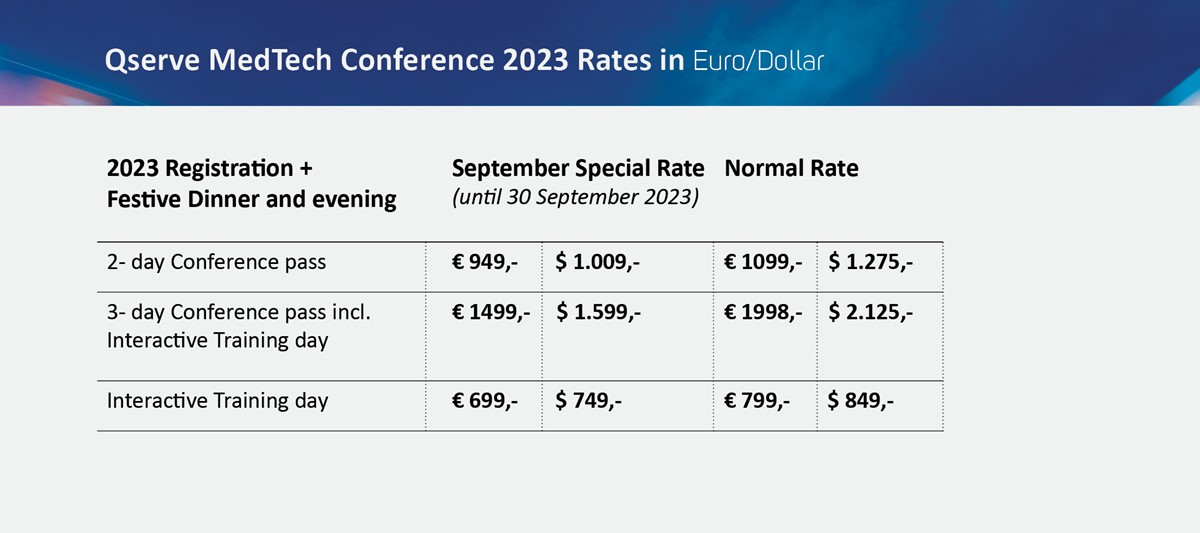 https://www.qservegroup.com/write/Afbeeldingen1/5th Qserve MedTech Conference 2023/Tabel Simone euro en dollar4 extra grijs rev1.jpg?preset=content