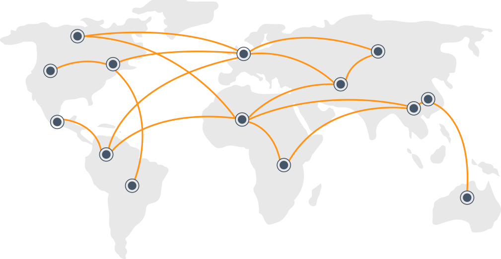 Market Access